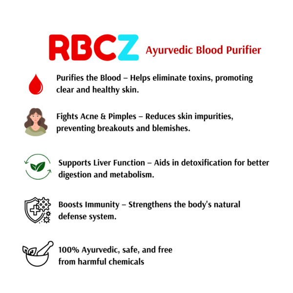 RBCZ Syrup: Ayurvedic Blood Purifier & Multivitamin-Multimineral Syrup