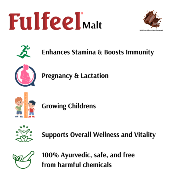 FULFEEL MALT