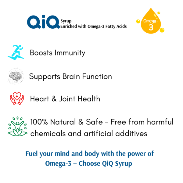 QiQ Syrup